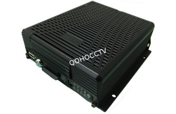 Rj45 Wifi 3g Mobile Dvr G-sensor Pc Playback , 300 Mbps For Data Transmission