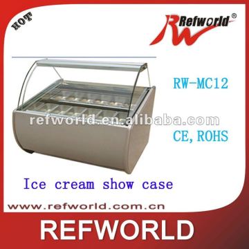 Kabinet Dsiablay Ice Cream