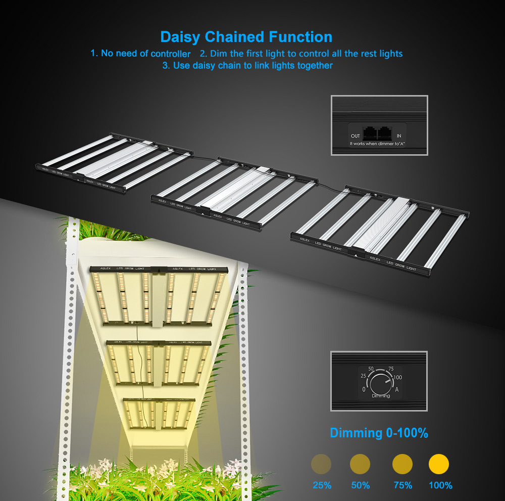 Grosir Waterproof 720W LED Grow Light Cover 6ft