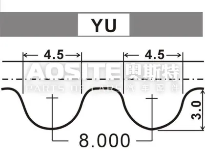 Timing Belt For HYUNDAI GALLOPER II