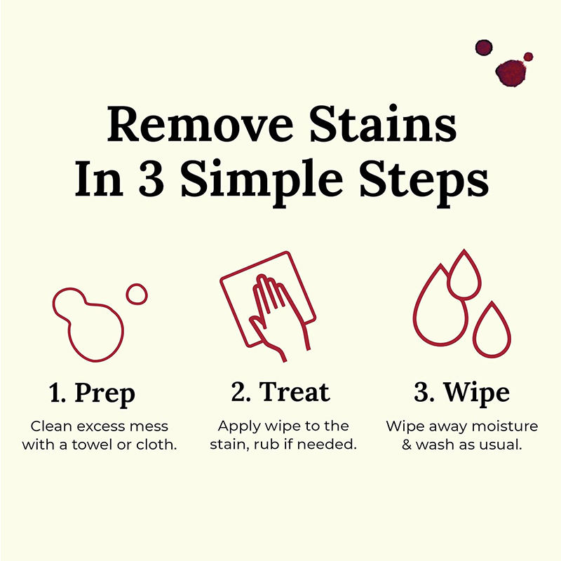 He4e2512236234290ba71f7e7cff23541t