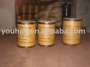 textile dyes and chemicals