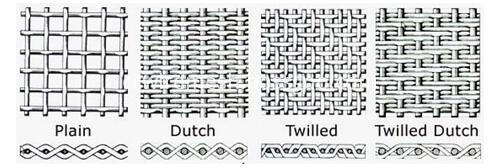 woven type