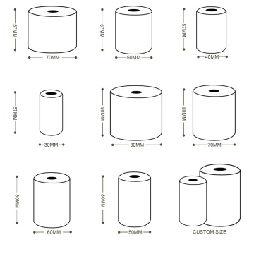 Custom Size Thermal Transfer Semi Glossy Label