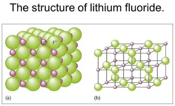 lithium fluoride half equation