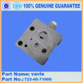 PC200-8MO CONTROL VALVE 723-40-71900