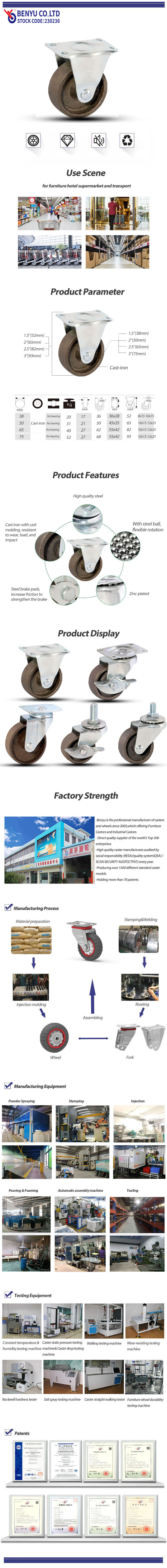 Cast-Iron Caster Wheels