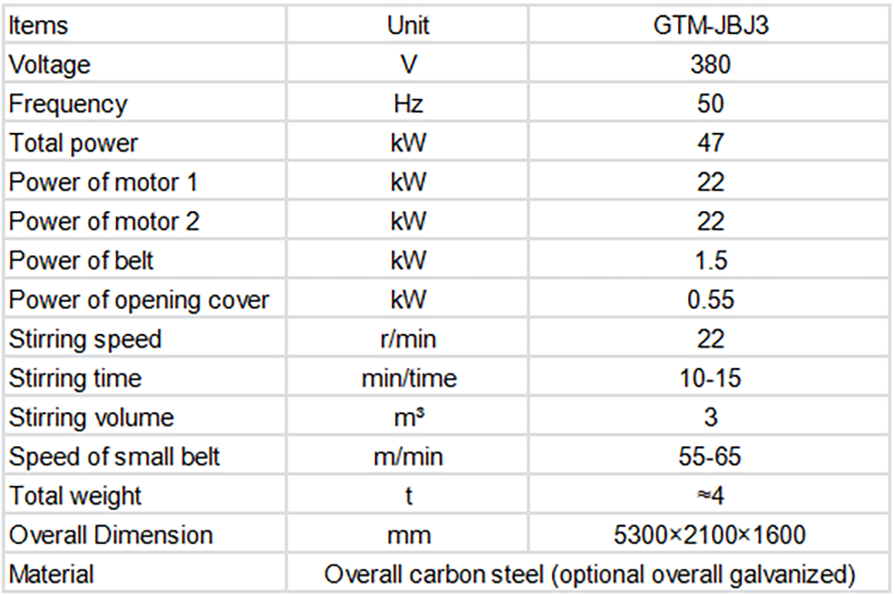 Casing Soil Mixer-3