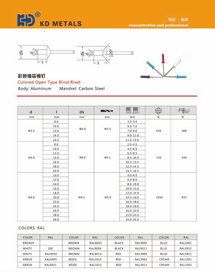 Aluminium/steel Colored Countersunk Blind Rivets, High Quality ...