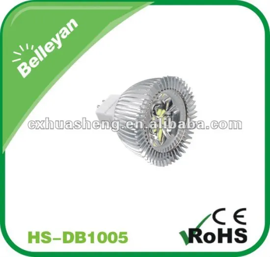 2012 China factory aluminum 4.3w led cuplight with CE&RoHS certificate