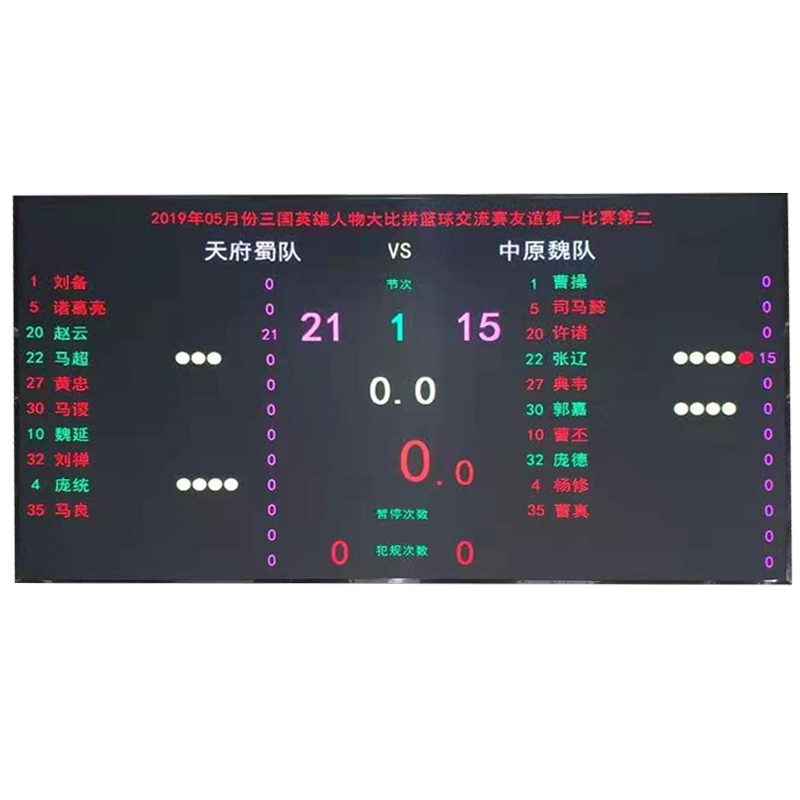 FIBA Approved Professional Basketball Scoreboard