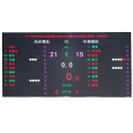 FIBA Approved Professional Basketball Scoreboard