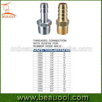 Hose fitting, adaptor of hose and male connector