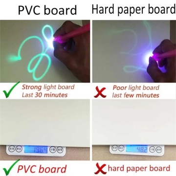 Fluoresoiva piirtotaulu lapsille