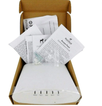 Brand New Ruckus H510 Indoor Wireless Access Point - Good Price & Warranty