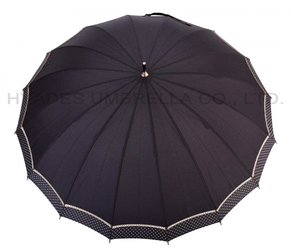 Meilleur parapluie pluie pour femmes sur Amazon