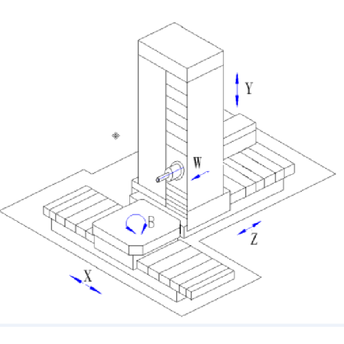 CNC-Tisch-Lbohrmühlen