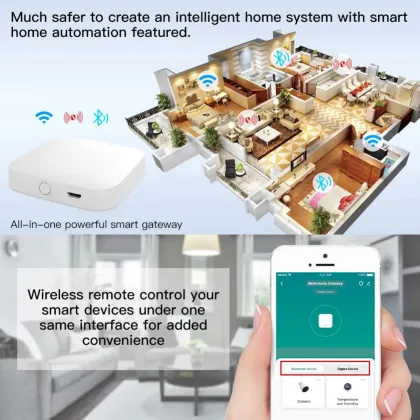  Szmyq Smart Home Automation System: Mini Zigbee Gateway for Tuya Zigbee Products 