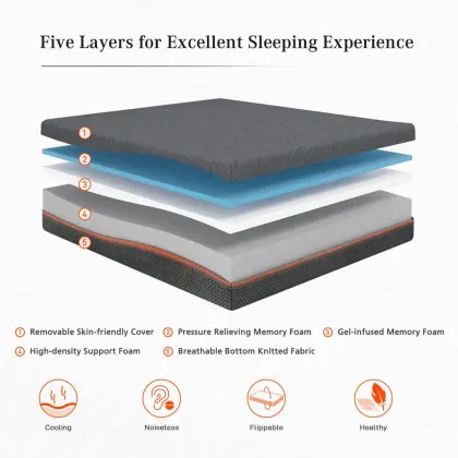 Sleep well Cloud feel Memory Foam Mattress