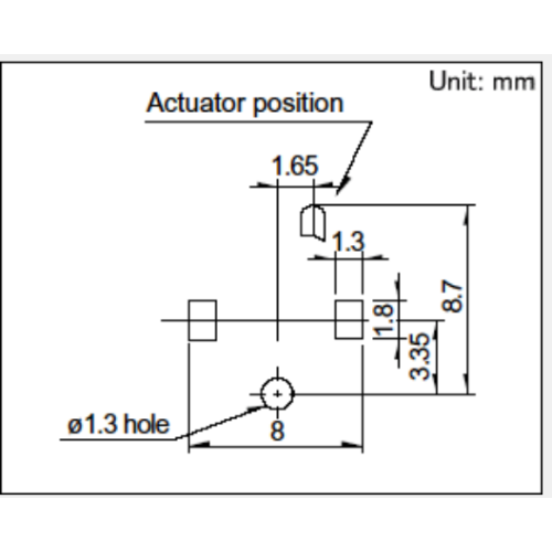 Support various digital AV machine series