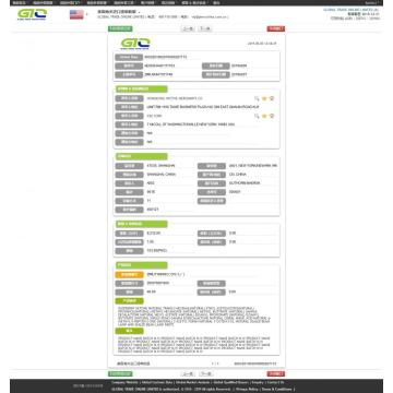 Ethyl Acetoacetate Import Data of USA