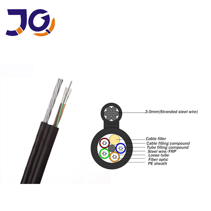 Figure 8 Fibre Optic Cable 48 Core