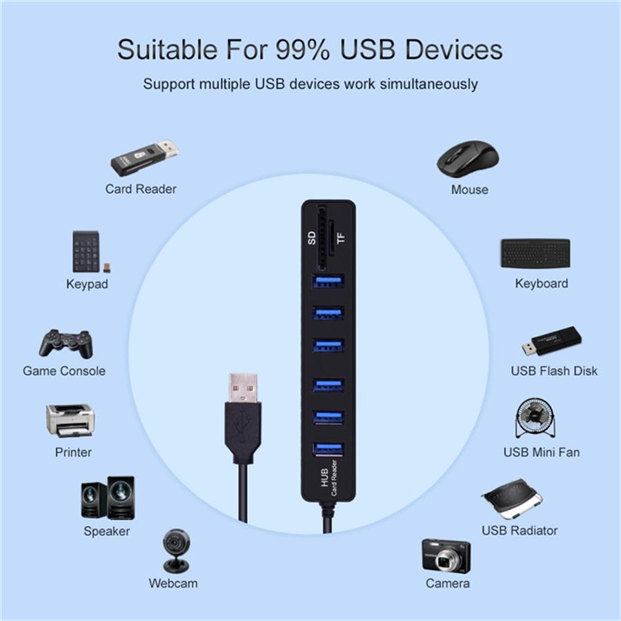 usb extension port hub