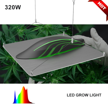 Full Spectrum Led Grow Light Panel