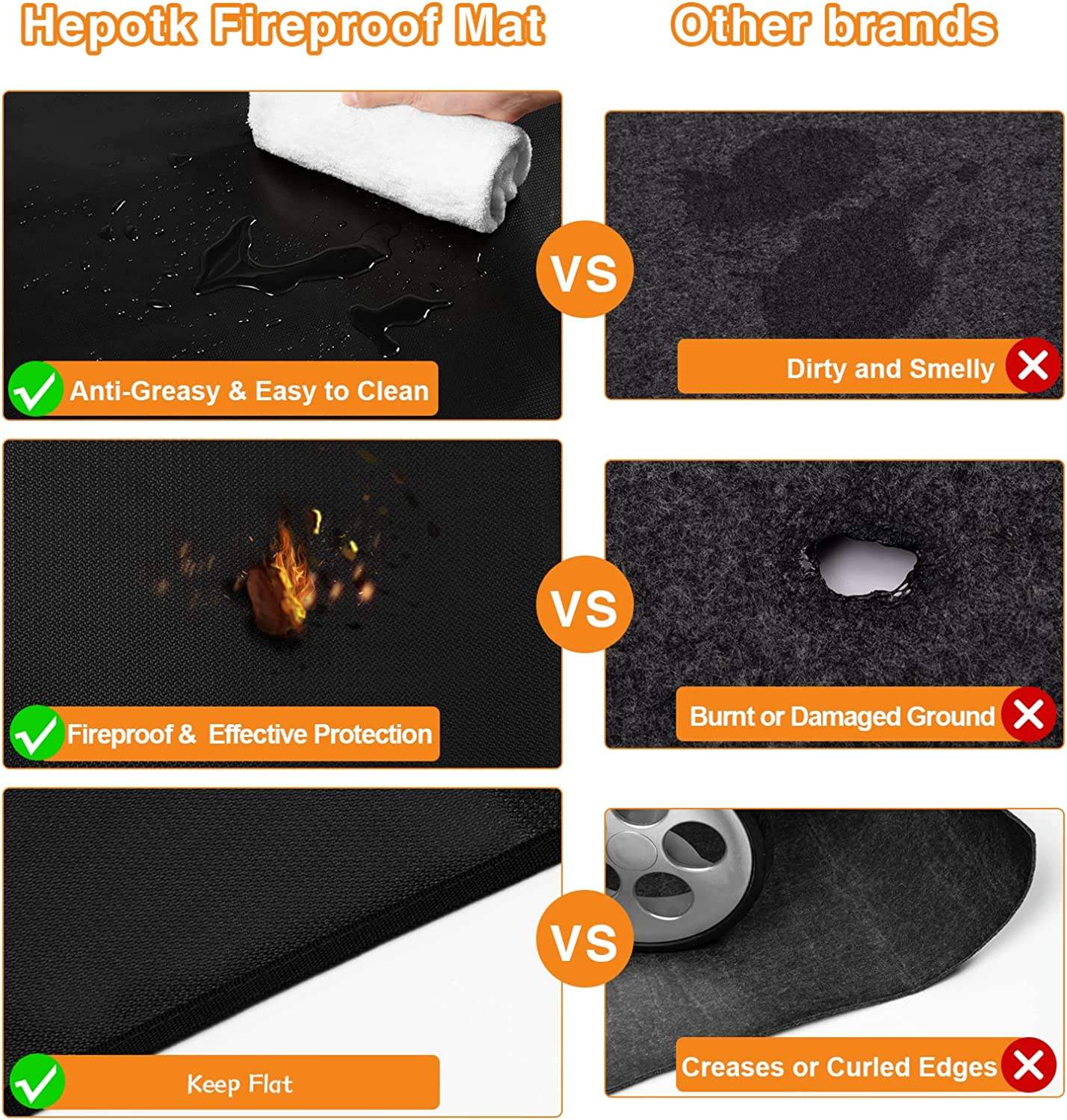 Double Silicone Fiberglass Under Grill Mat
