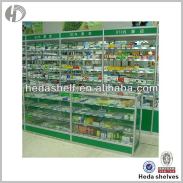 medicine racks for pharmacy