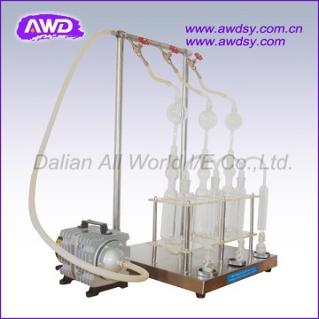 AWD-50 Sulfur Content Tester for Light Petroleum Products-Determination/Laboratory Equipment Lamp Method ASTM D1266