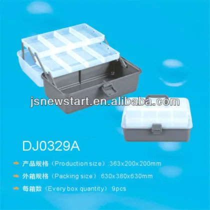 Best quality! plastic zero defect tool box