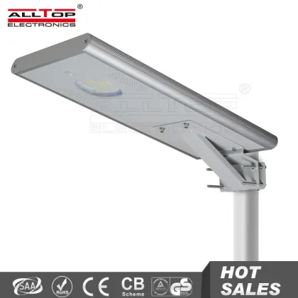 IP67 Waterproof bridgelux cob 20watts led street light