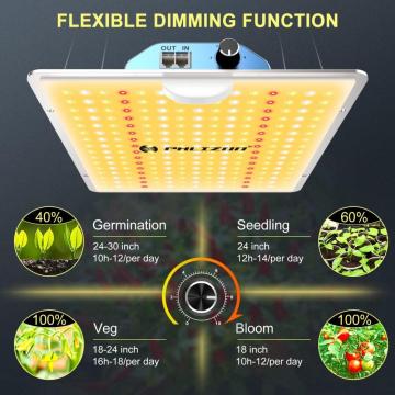 Luz de cultivo de LED de phlizon interior comercial