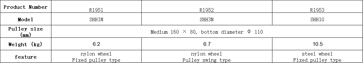 ডিফল্ট নাম default name