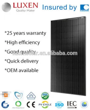 305W poly Solar PV Modules