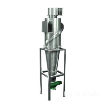 High-Quality, High-Efficiency Cyclone Dust Collectors: Top Picks for Sale
