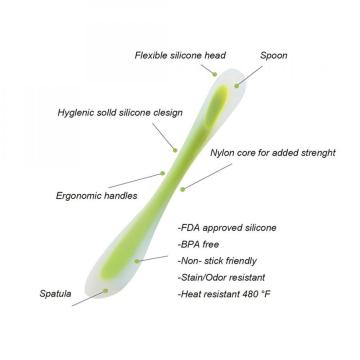 Double Sided Silicone Spoon Butter Cream Scraper