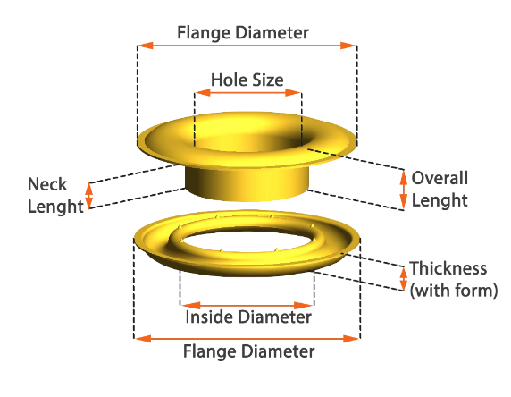 eyelet with washers