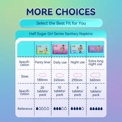 Wholesale/OEM Comfortable Sanitary Napkin Manufacturer