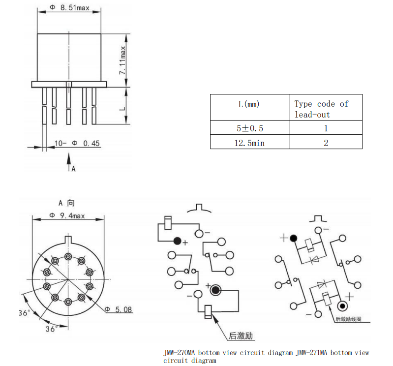 JMW-270MA TO-5 application data