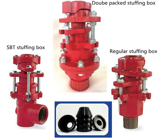 three types of stuffing box