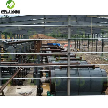 Pyrolysis Reactor Types Process Flow Diagram Plant