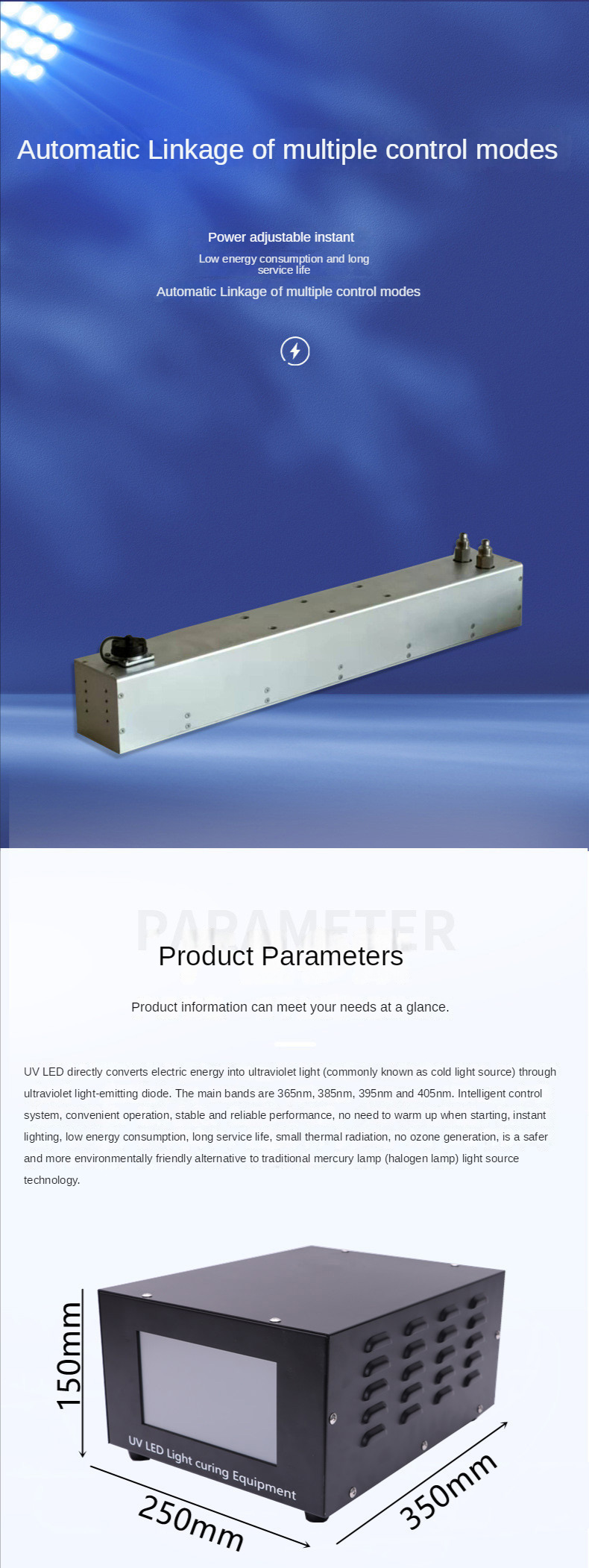 Uvled Surface Light Source For Uv Glue Curing And Ink Drying, High ...