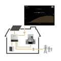 Solar Storage System 5KW 3KW With Battery