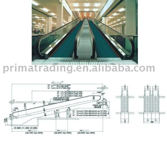 Moving walk---HS300-I(10-12 degree)