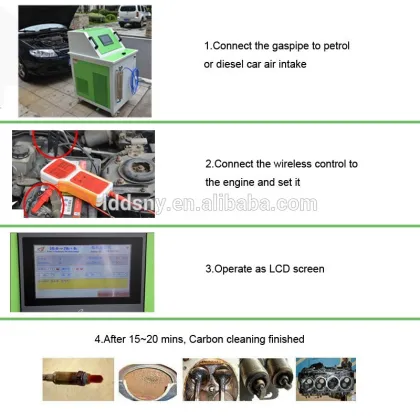Auto maintenance equipment hydrogen carbon clean carbon car engine washer