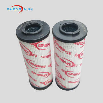 hydac mineral oil filter element replacement