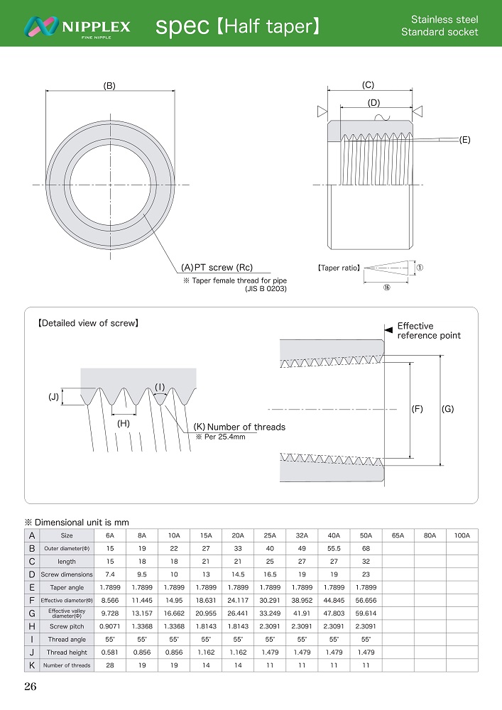Half Taper Standard Socket Spec