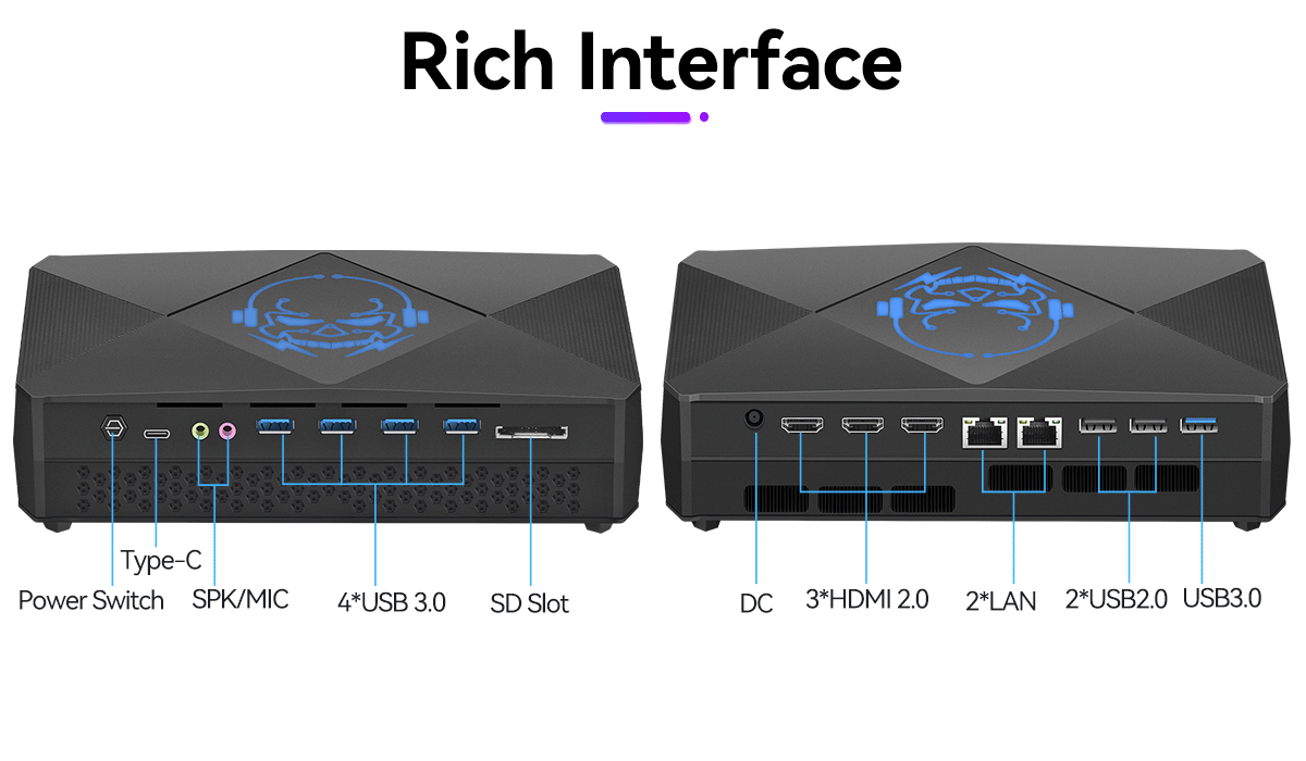 X47 Core I9 GDDR6 Dual LAN Three HD Mini PC